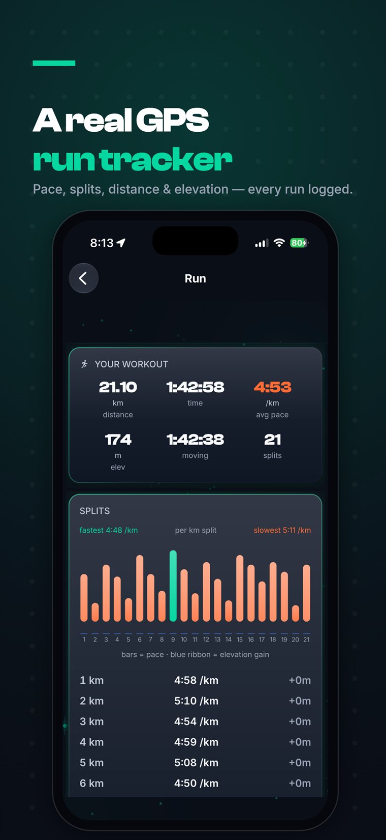 Stride run summary with distance, time, average pace, elevation and a per-kilometre split chart.
